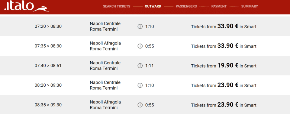 ItaloTreno schedule from Naples to Rome 
