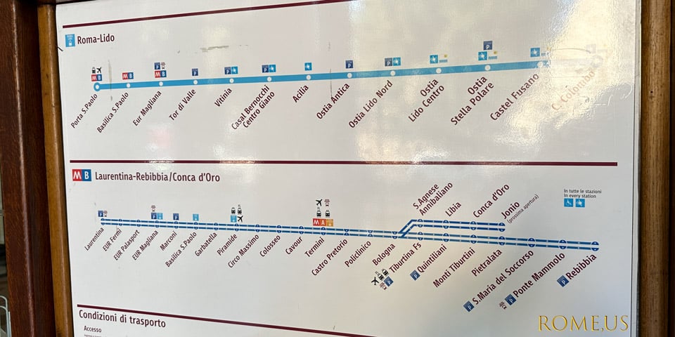 Scheme Roma Lido Train Line