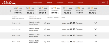How to Get from Venice to Rome by High-Speed Train, Bus or Car