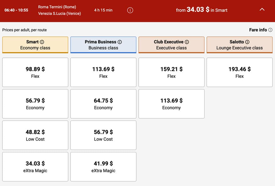 Ticket prices for different classes on the Italotreno high speed trains