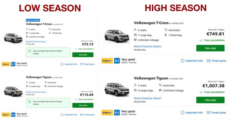 Mini Car Renting In Rome Renting a Car in Rome, Italy – All You Need to Know