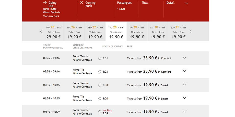 Train schedule from Rome to Milan ticket price
