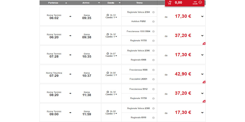 High-speed train schedule from Rome to Siena and ticket prices