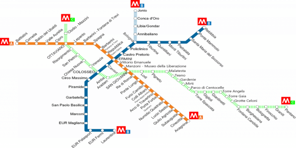 Metro de Roma: Líneas, Horarios, Billetes, Cómo Llegar, Mapa