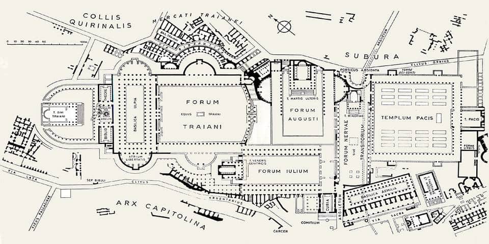 Plan of Roman forum