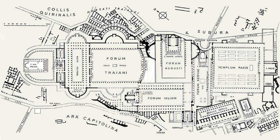 Plan of Roman forum in Antic Rome