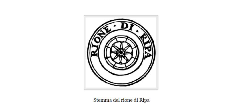 The Districts of Rome – All You Need to Know