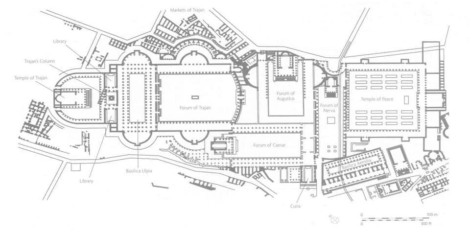 Forum of Trajan scheme 