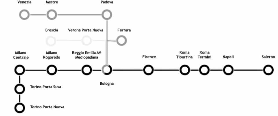 ruta de los trenes de Italo