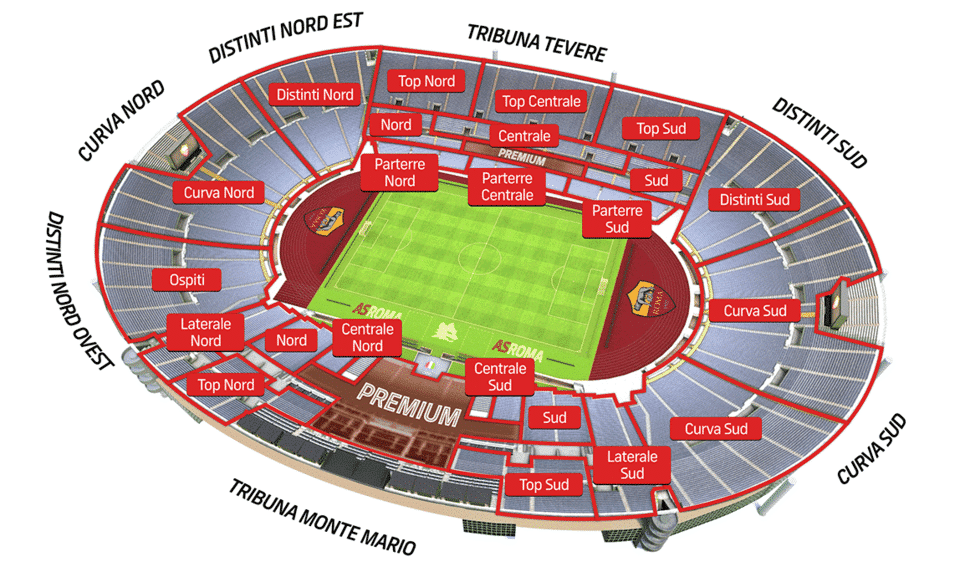 Stadio Olimpico seat map